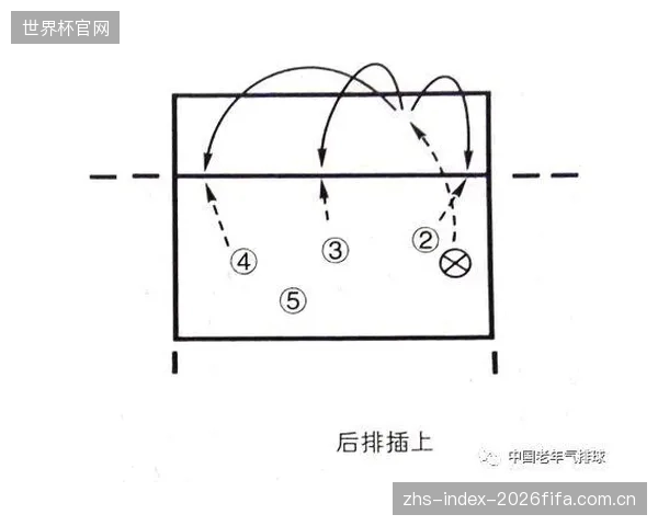 左后卫穆罕默迪的后排插上,可能成为加莱诺伊在小组赛次战调整进攻节奏的奇兵。 左后卫穆罕默迪的后排插上,可能成为加莱诺伊在小组赛次战调整进攻节奏的奇兵。